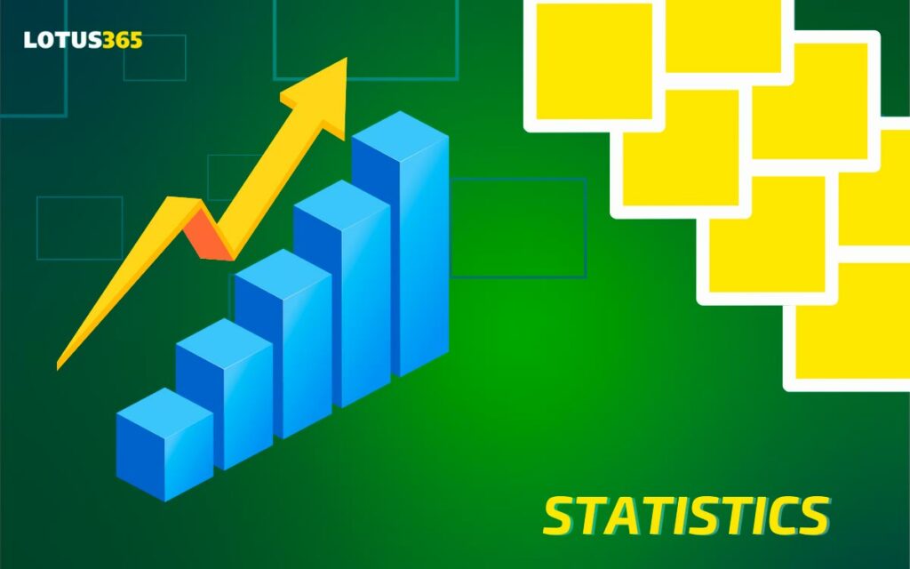 Get Comprehensive Event Statistics to Enhance Your Betting at Lotus365